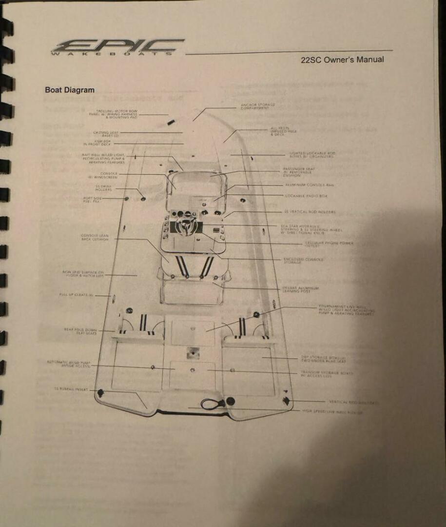 Slide: The Image of Epic 22 Sport Console 2015 - 5598994