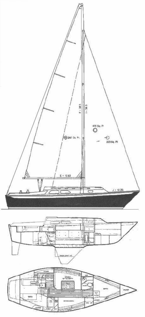 Slide: The Image of Ericson 30 Plus 1985 - 5542583