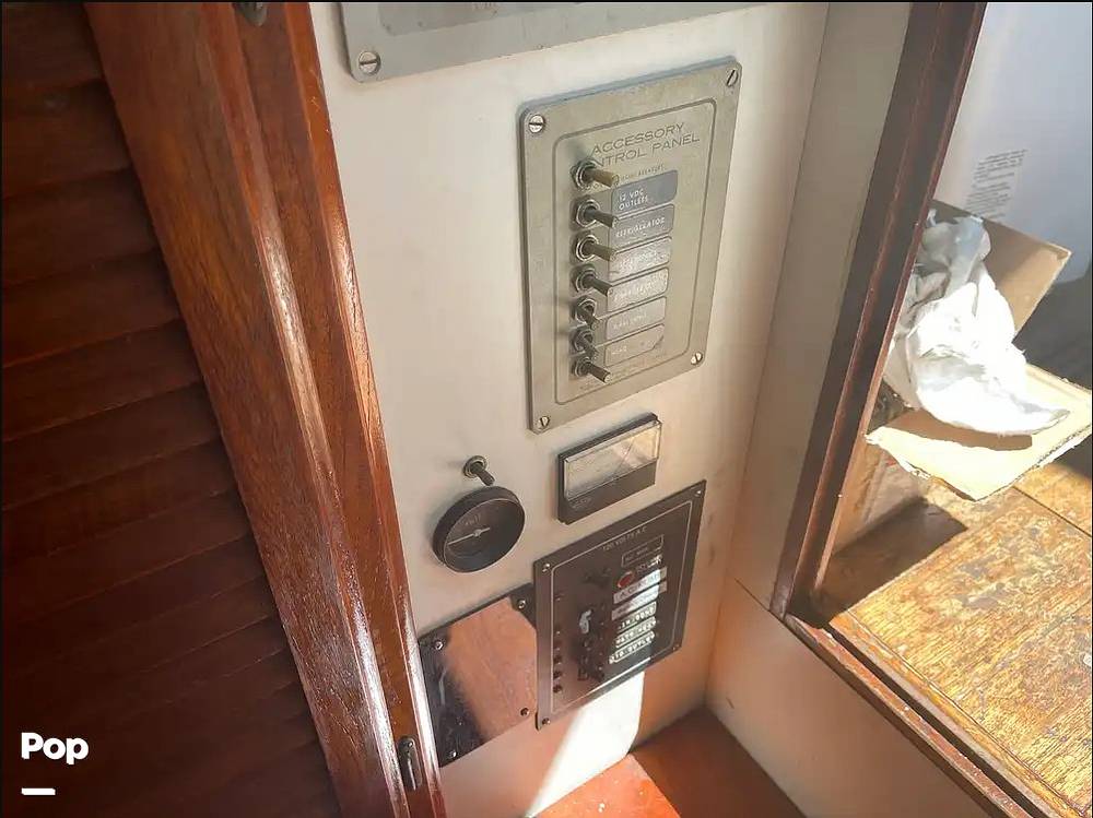 Slide: The Image of Control Panel - 46