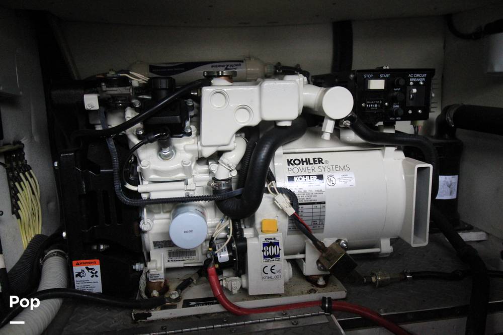 Slide: The Image of Generator - 14768880