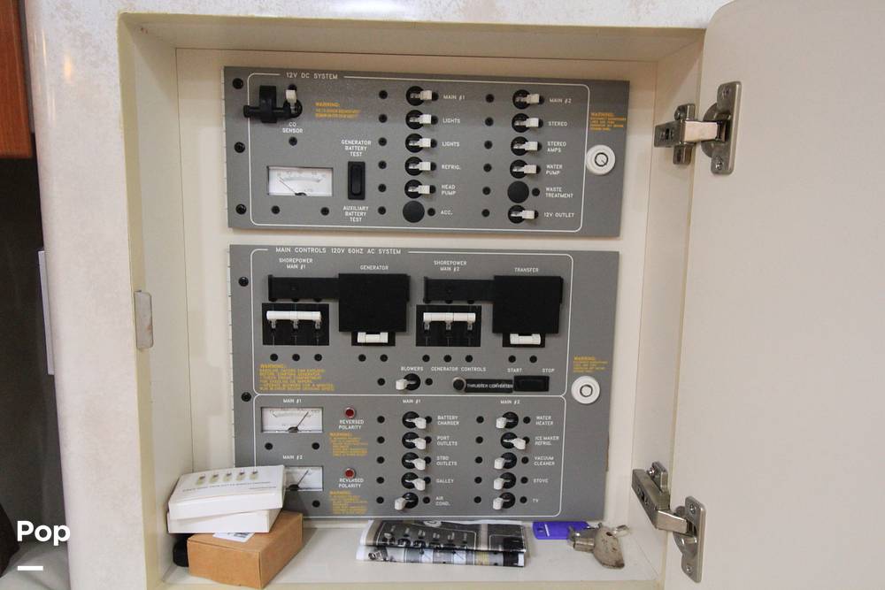Slide: The Image of Control Center - 14768889