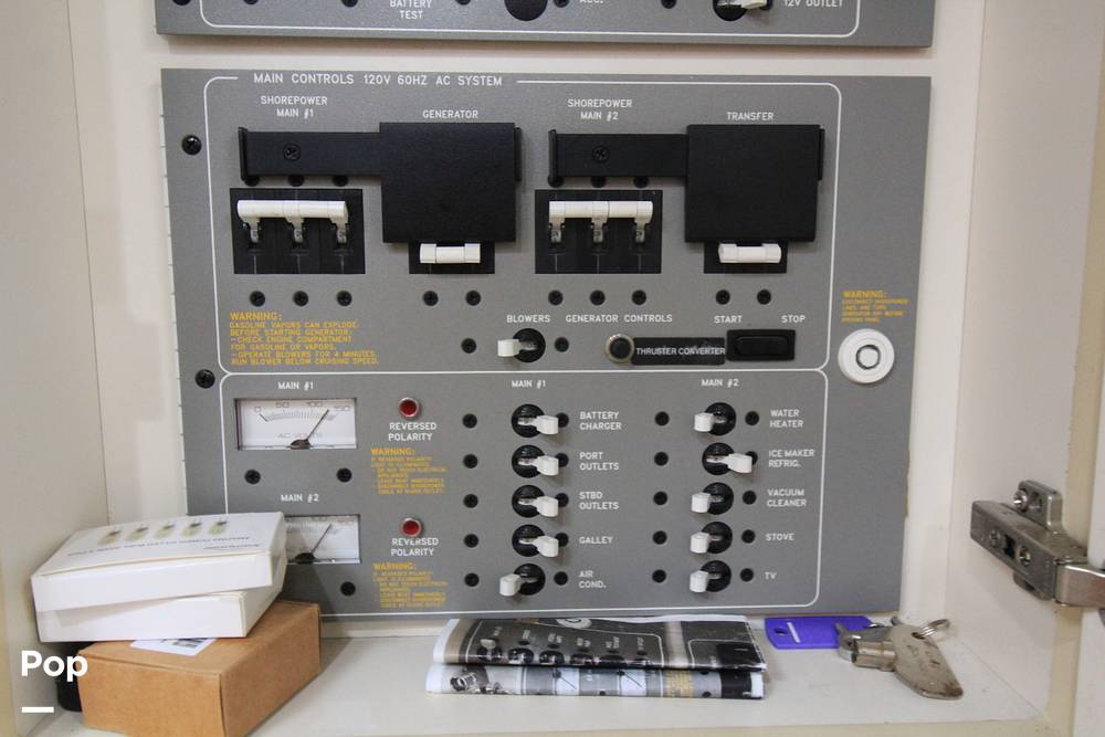Slide: The Image of Control Center - 14768890