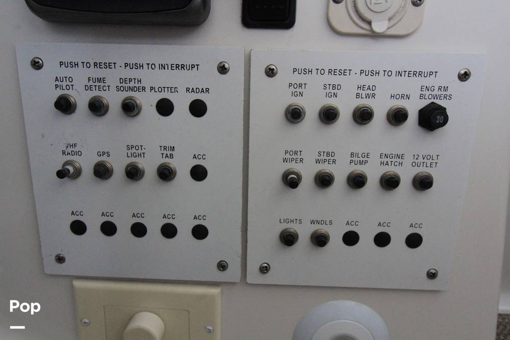 Slide: The Image of Circuit Breaker Panel - 14768783