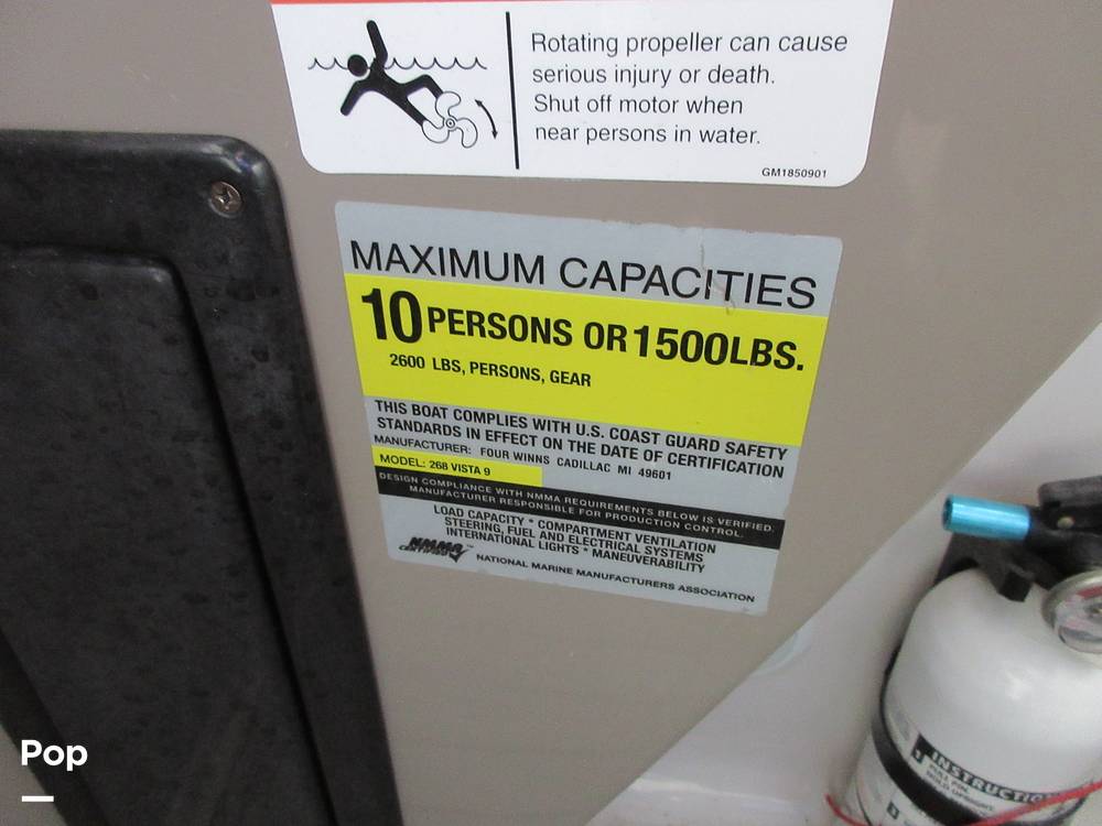 Slide: The Image of Capacity Plate - 15620507