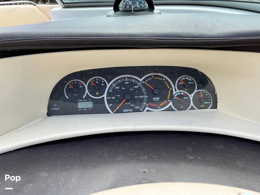 Slide: The Image of Gauges - 12470960