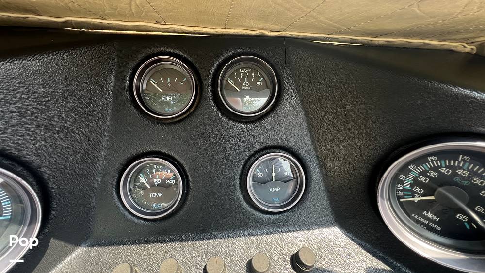 Slide: The Image of Gauges - 15470908