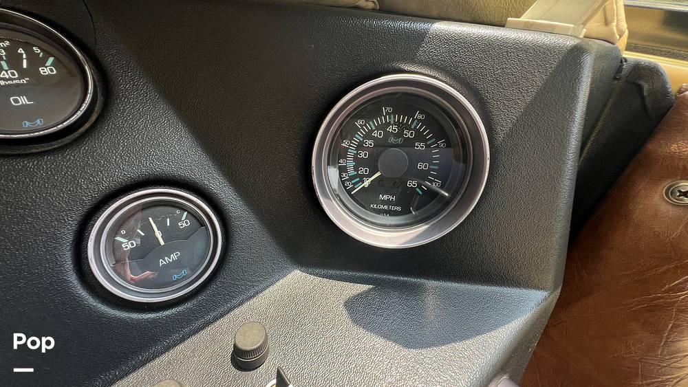 Slide: The Image of Gauges - 15470910