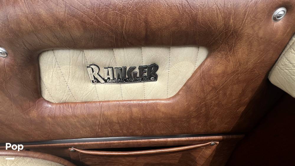 Slide: The Image of Ranger Logo - 15470942