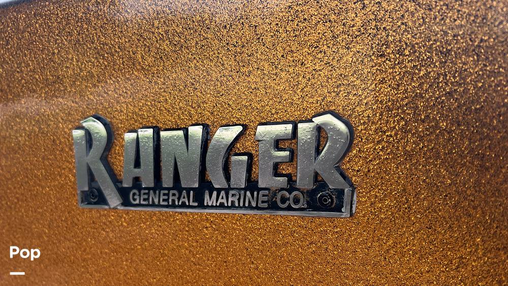 Slide: The Image of Ranger Logo - 15471078