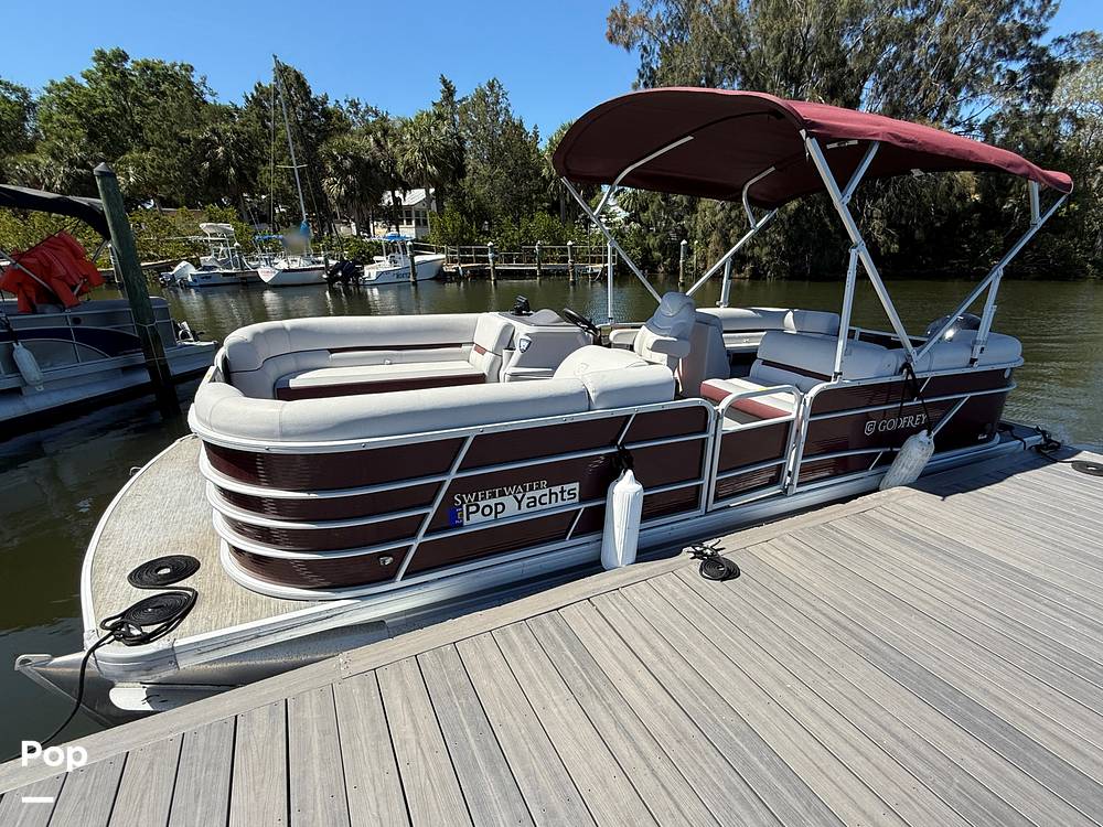 Slide: The Image of Godfrey Sweetwater 2286C 2023 - 15360866