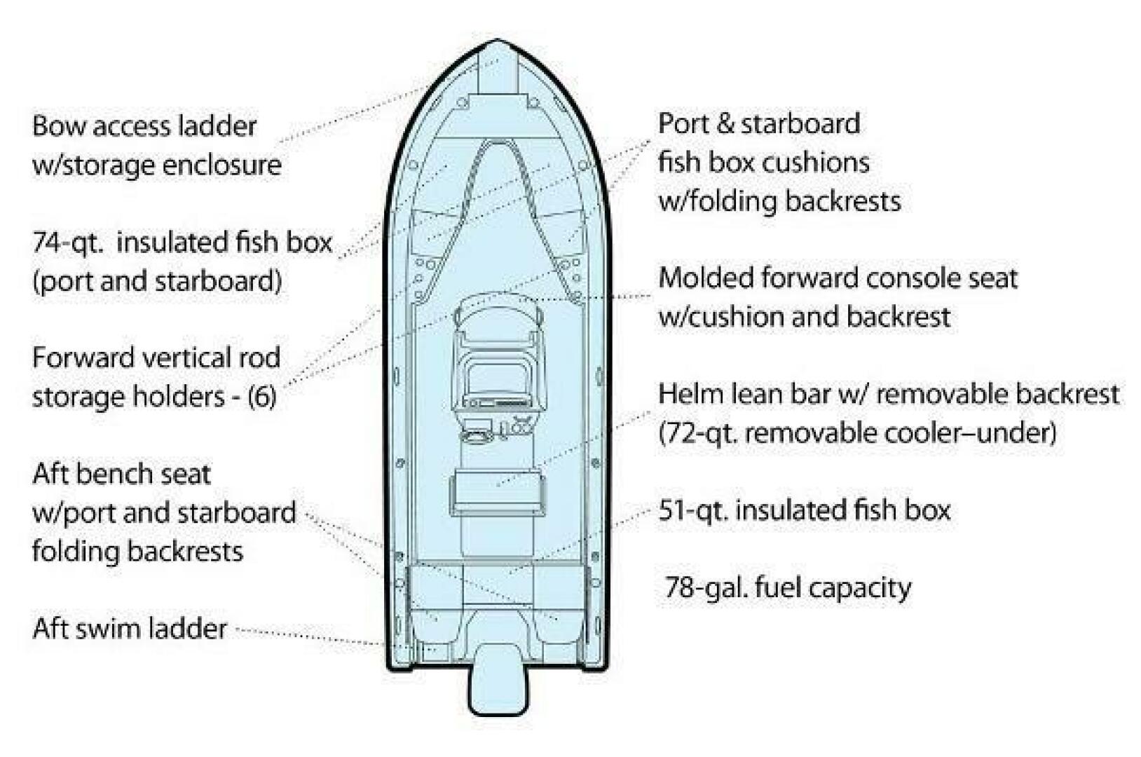 Slide: The Image of Manufacturer Provided Image - 4795611