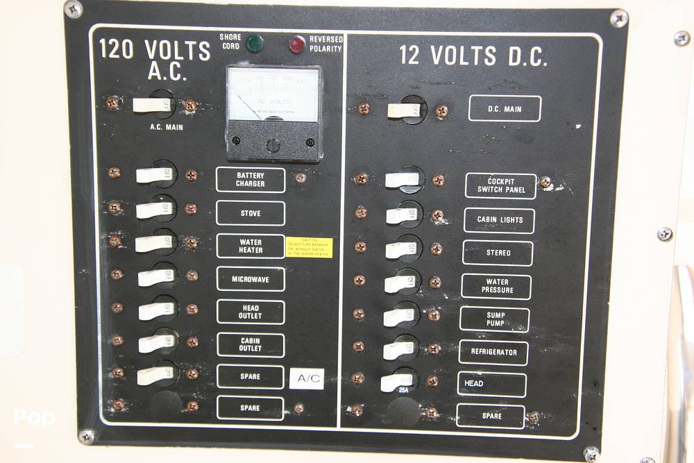 Slide: The Image of Electrical Panel - 14544931