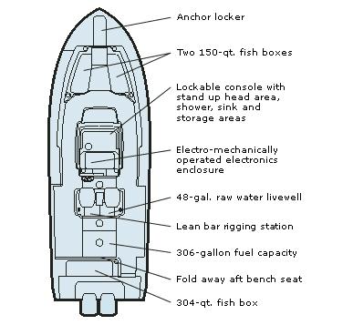 Slide: The Image of Manufacturer Provided Image - 10
