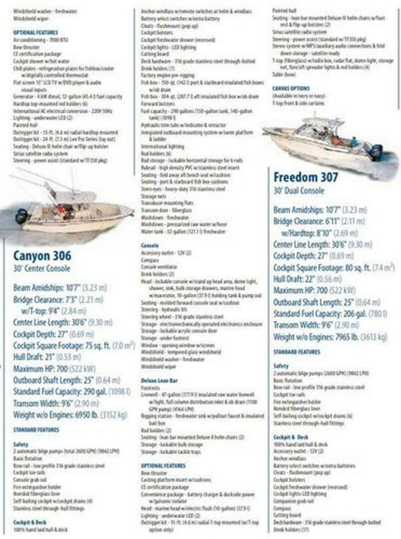 Slide: The Image of Grady-White Canyon 306 2011 - 38