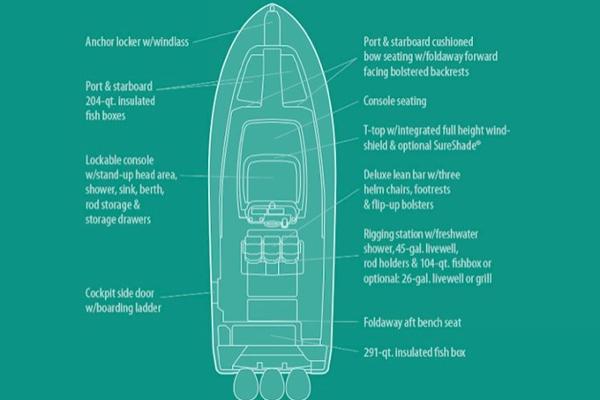 Slide: The Image of Manufacturer Provided Image - 33