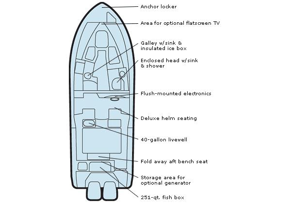 Slide: The Image of Manufacturer Provided Image - 2