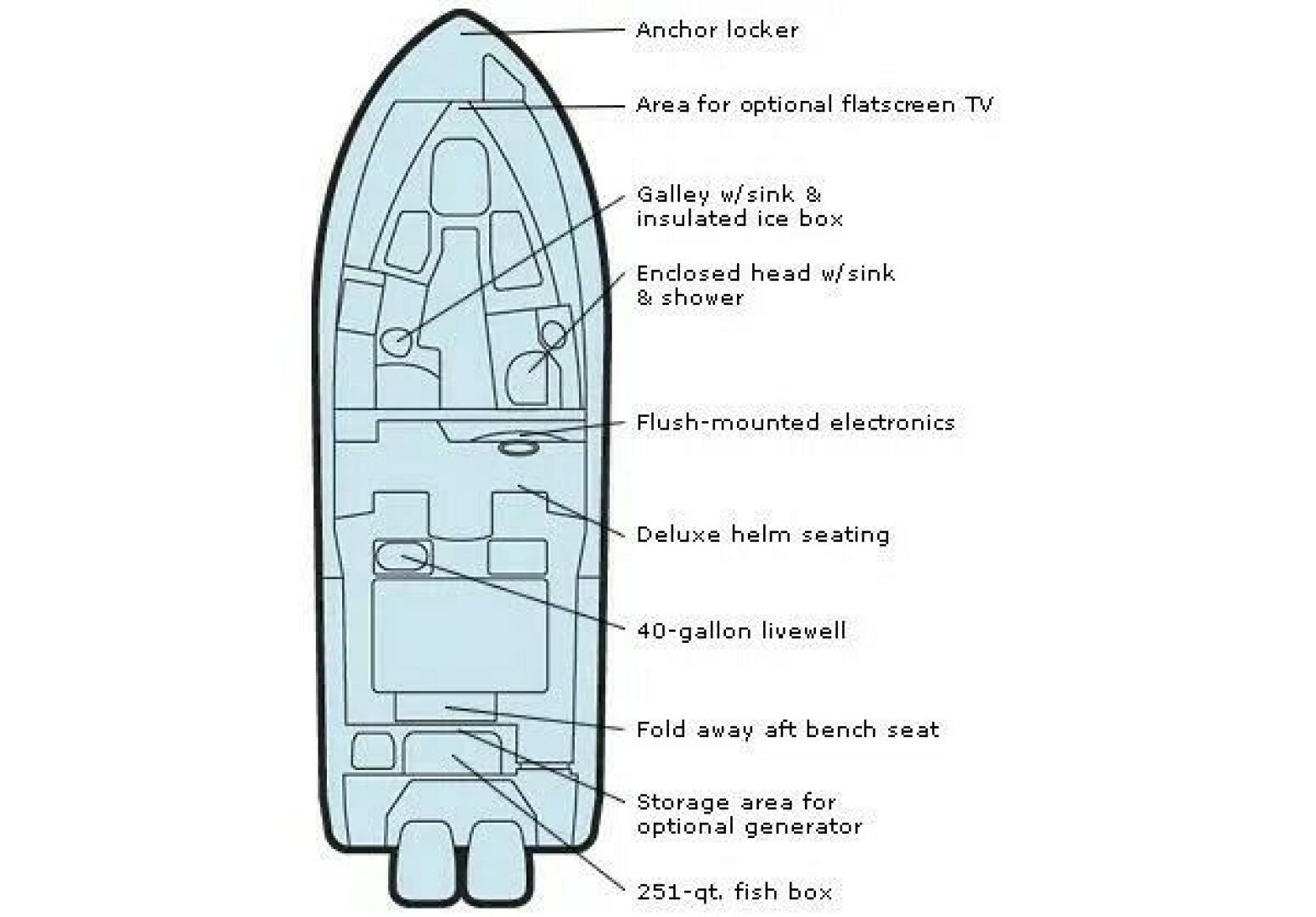 Slide: The Image of Grady-White Chesapeake 290 2009 - 5478333