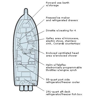 Slide: The Image of Manufacturer Provided Image - 22