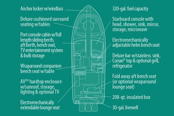 Slide: The Image of Manufacturer Provided Image - 47