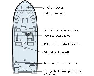 Slide: The Image of Manufacturer Provided Image - 9
