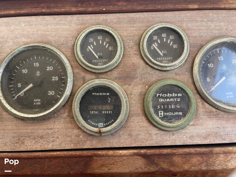 Slide: The Image of He;m/hour Meter - 12760830