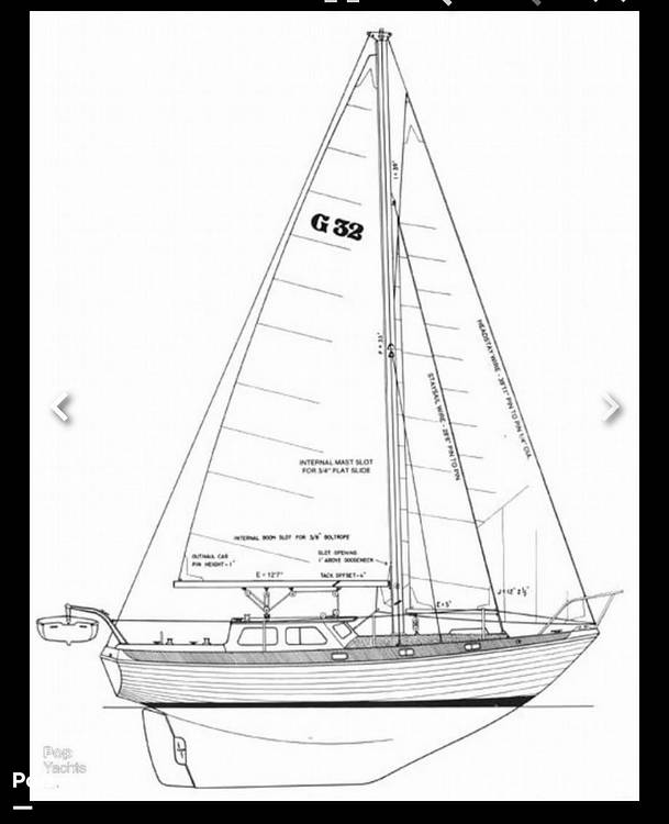 Slide: The Image of Gulf 32 Pilothouse 1987 - 14457681