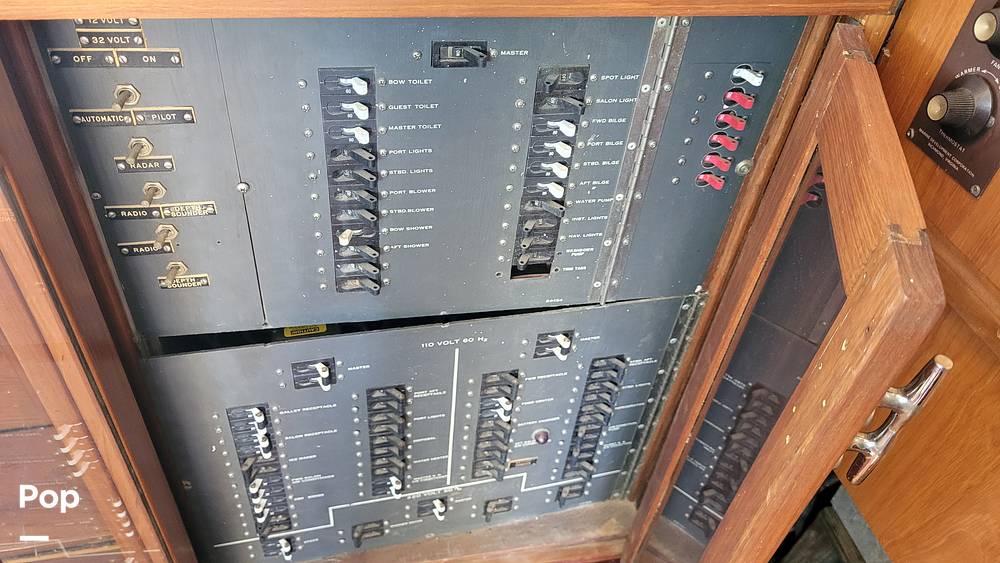 Slide: The Image of Power Panel - 10299179