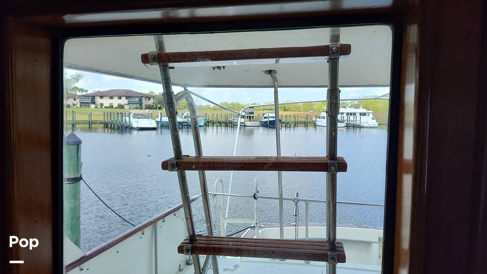 Slide: The Image of Hatteras 58 Yacht Fisherman 1978 - 15424072