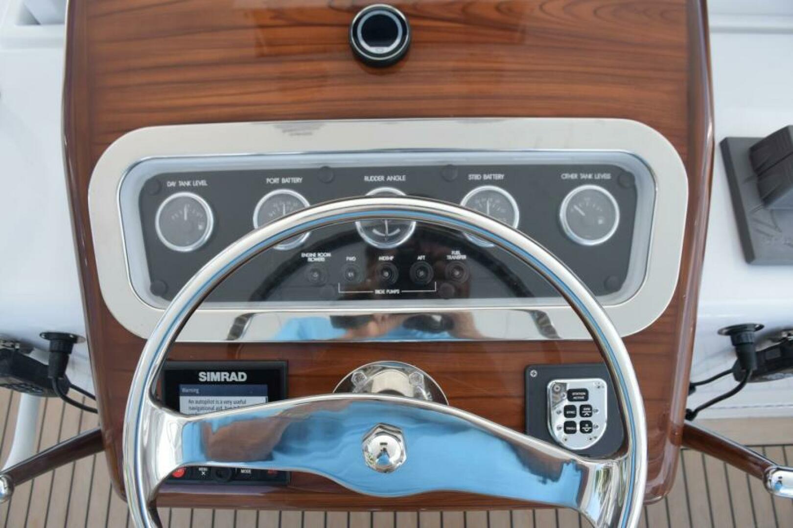 Slide: The Image of Helm Pod    - 5133553