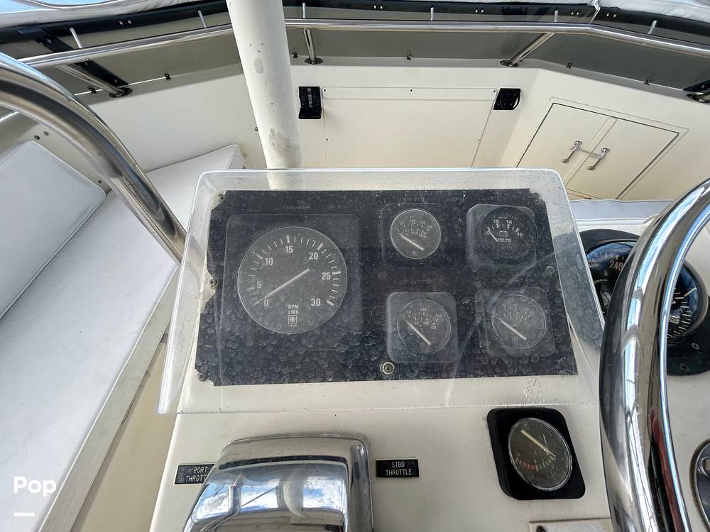 Slide: The Image of Hatteras Convertible 42 1990 - 15685887