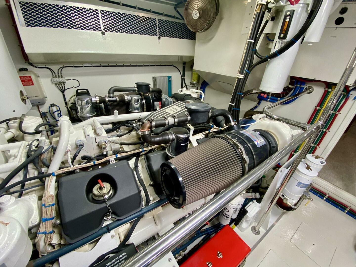 Slide: The Image of Hatteras CPMY 2001 - 4827342