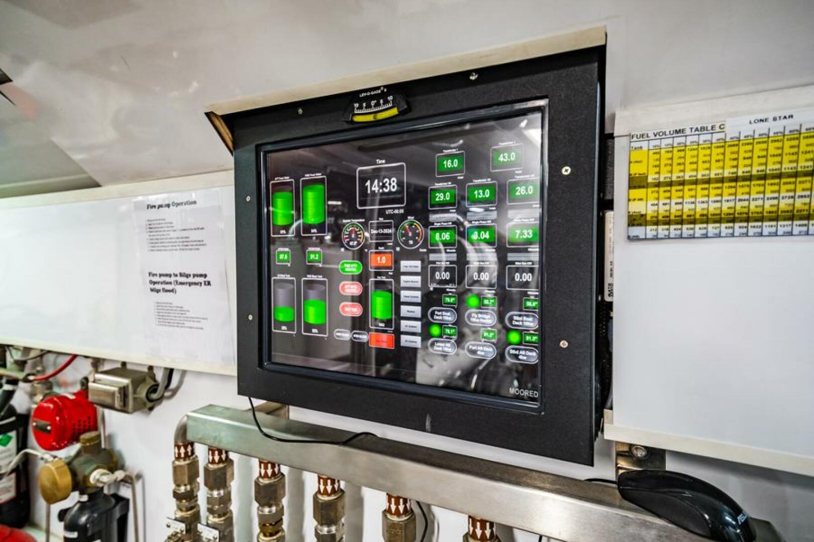 Slide: The Image of Maretron System - 4879879