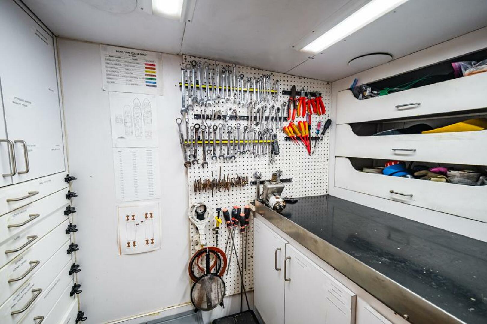 Slide: The Image of Workshop - 4879887