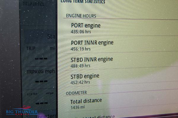 Slide: The Image of Hayaari Marine H44Z 2023 engine hours and odometer display. - 48