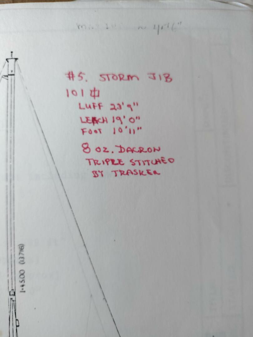 Slide: The Image of Image000000(3) - 4585313