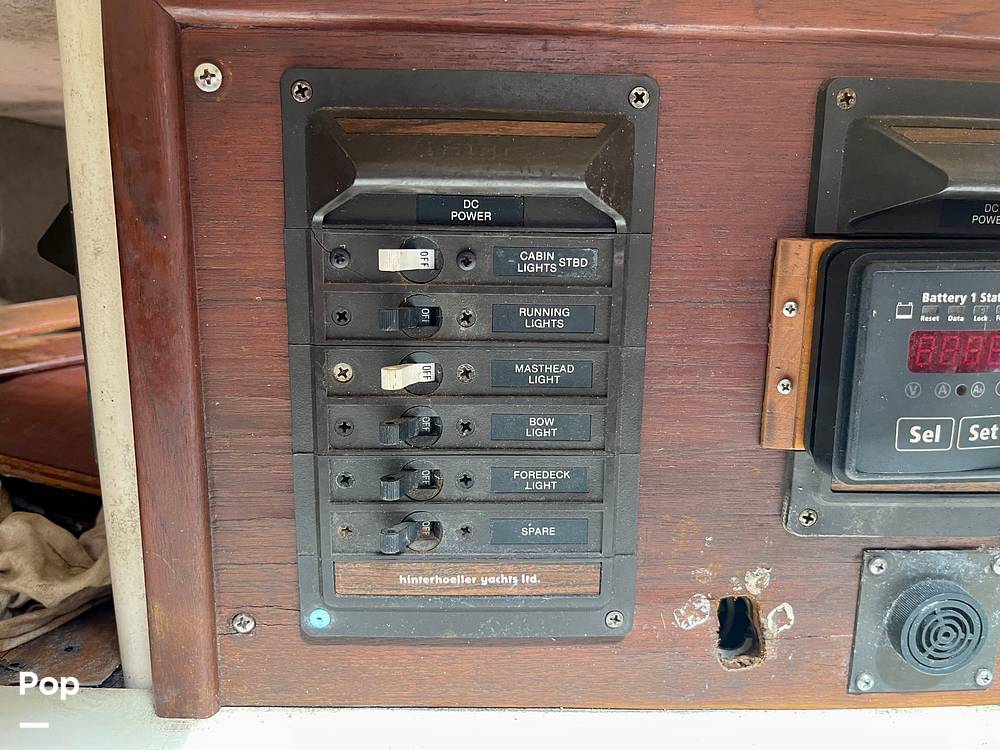 Slide: The Image of Control Center - 14730285