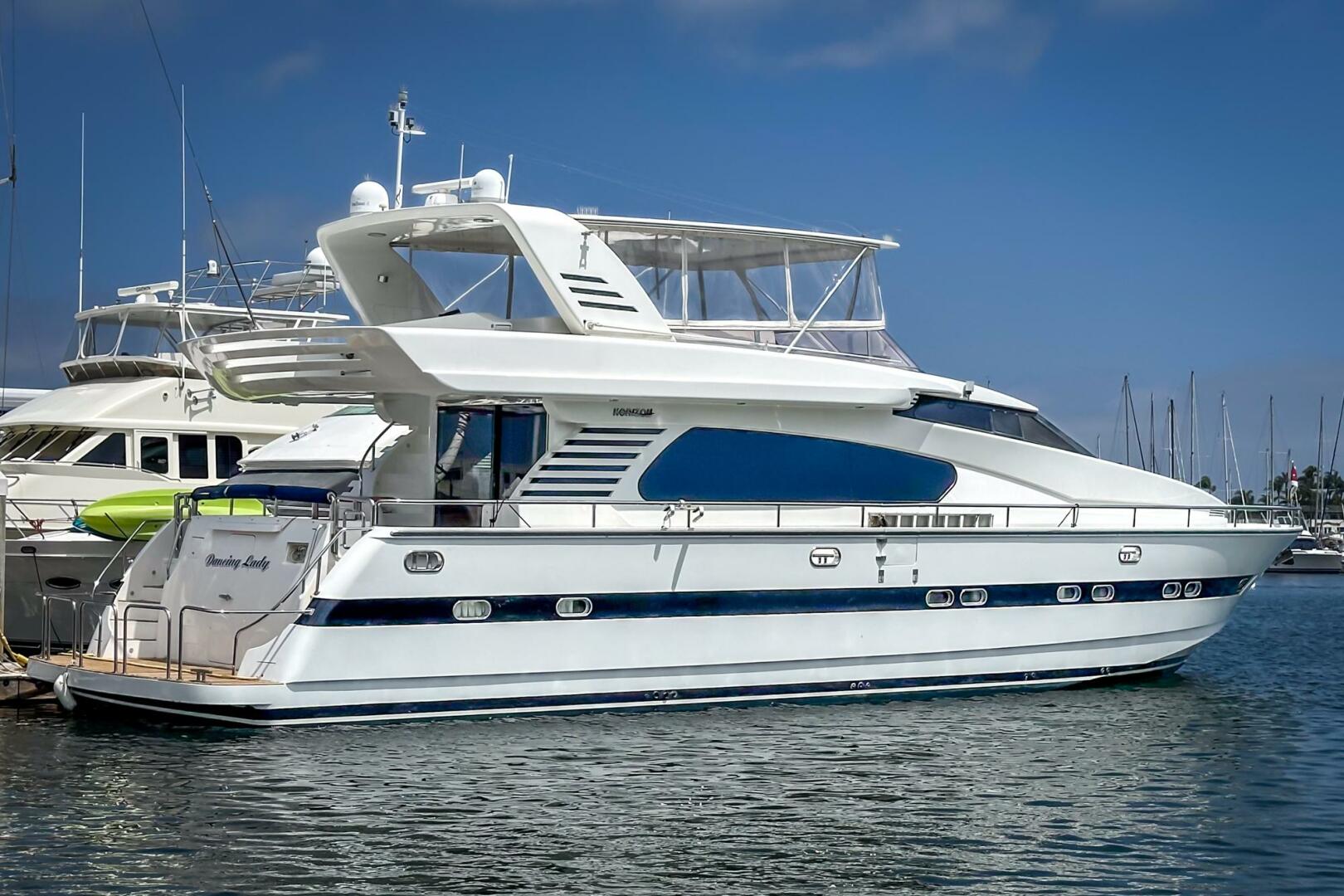 Slide: The Image of Horizon 70 Motoryacht 1999 - 5400407