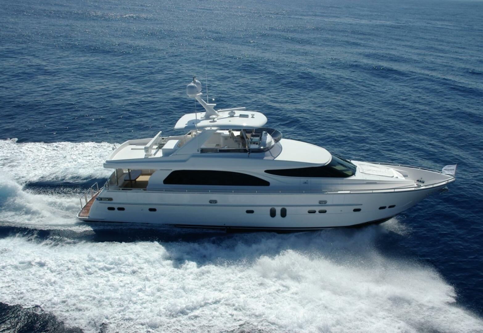 Slide: The Image of 77' Horizon 2008 - 0
