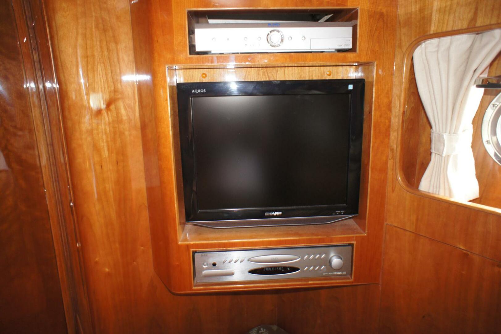 Slide: The Image of Guest TV   - 38