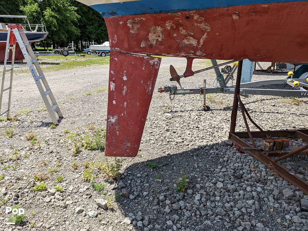 Slide: The Image of Rudder - 39