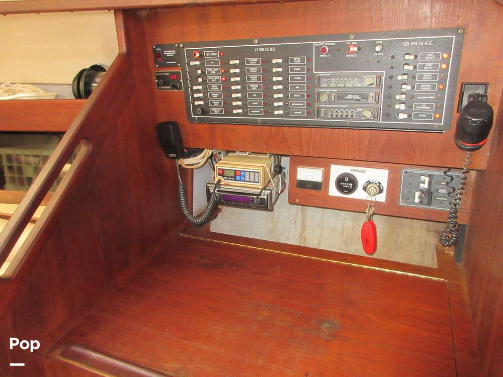 Slide: The Image of Hunter 35 Legend 1987 - 37