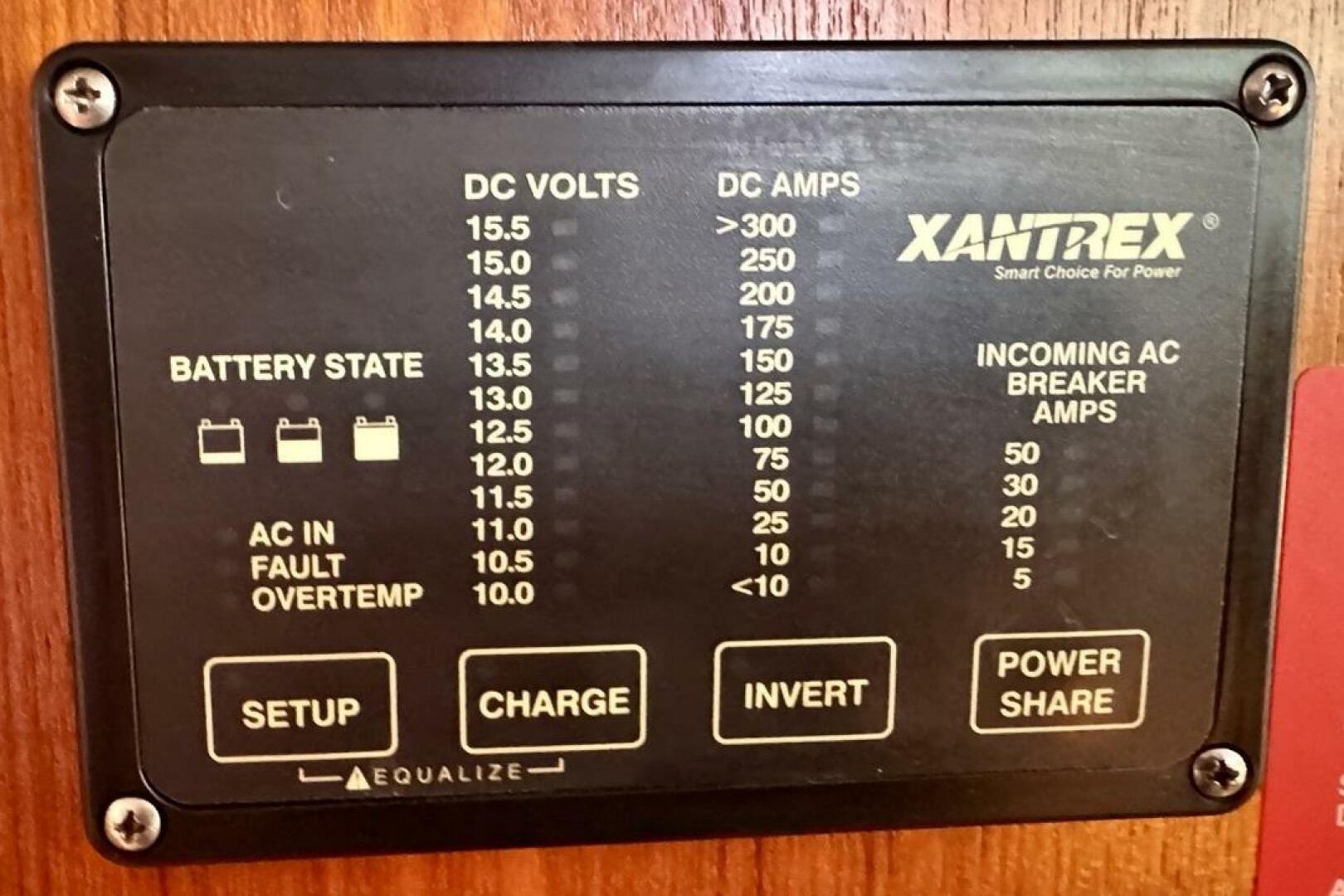 Slide: The Image of Hunter 420 2003 - 5336916