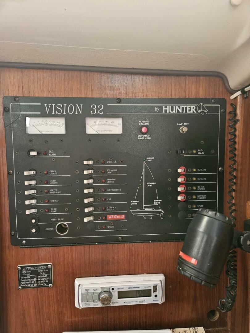 Slide: The Image of Hunter Hunter Vision 32 1992 - 5166539