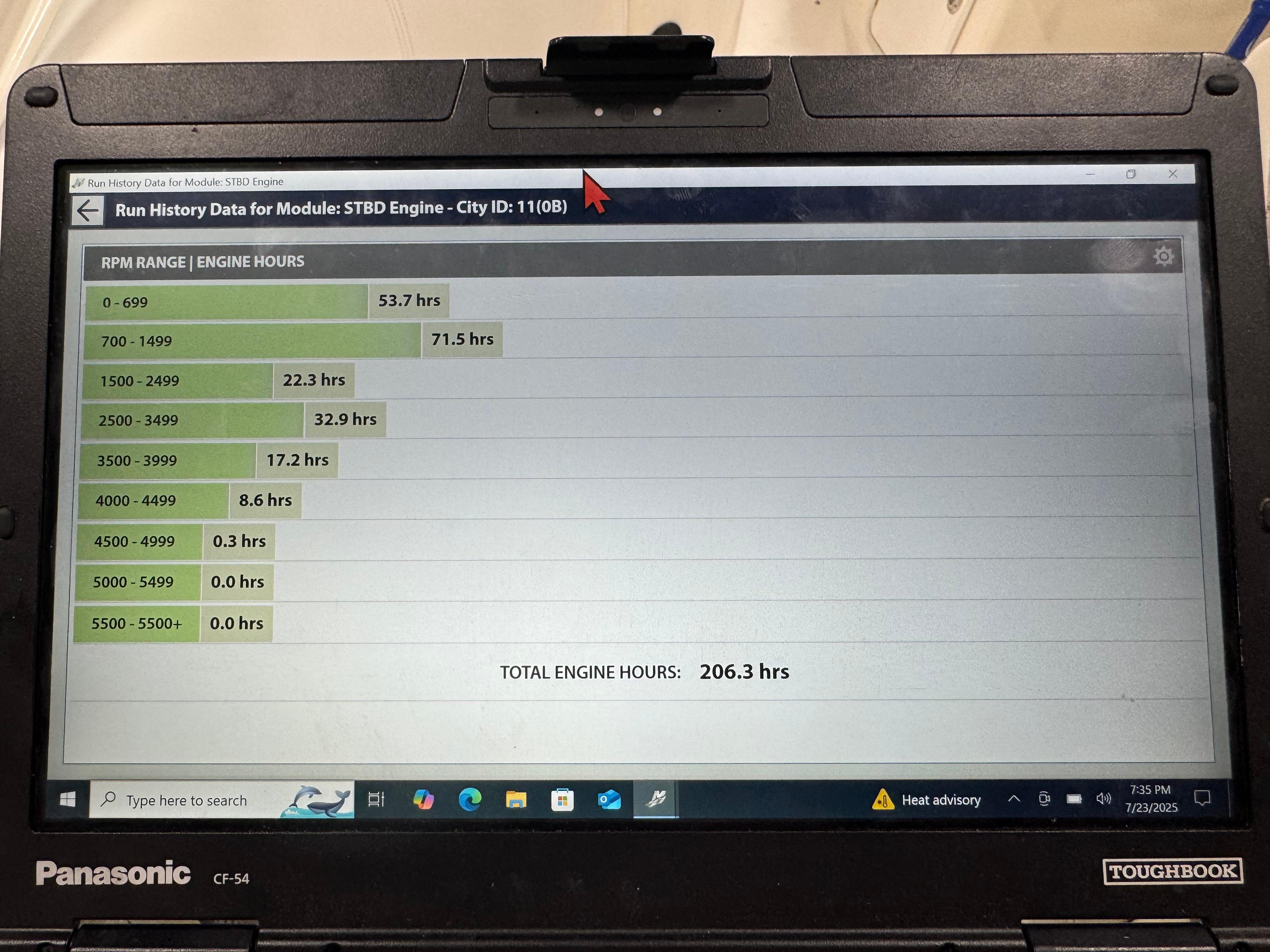 Slide: The Image of Laptop displaying engine RPM history data for Hurricane SD217, 2011 model. - 11