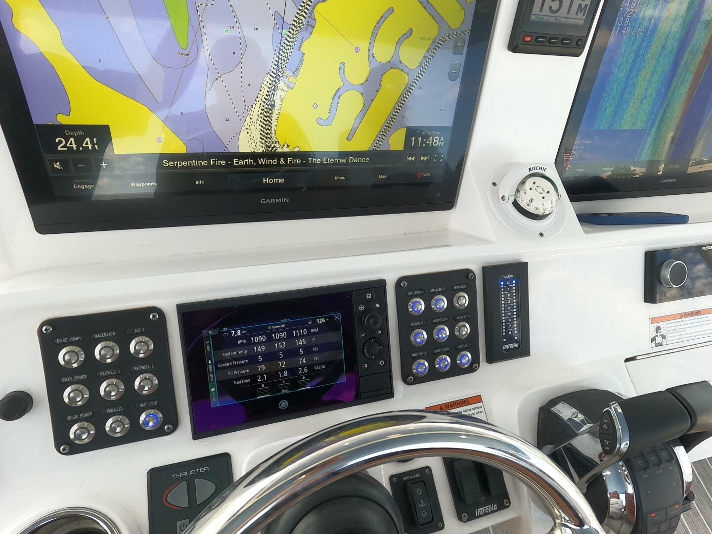 Slide: The Image of Intrepid 40 2021 - 4772783