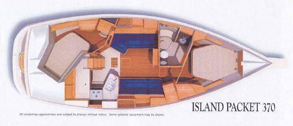 Slide: The Image of Island Packet 370 2008 - 1