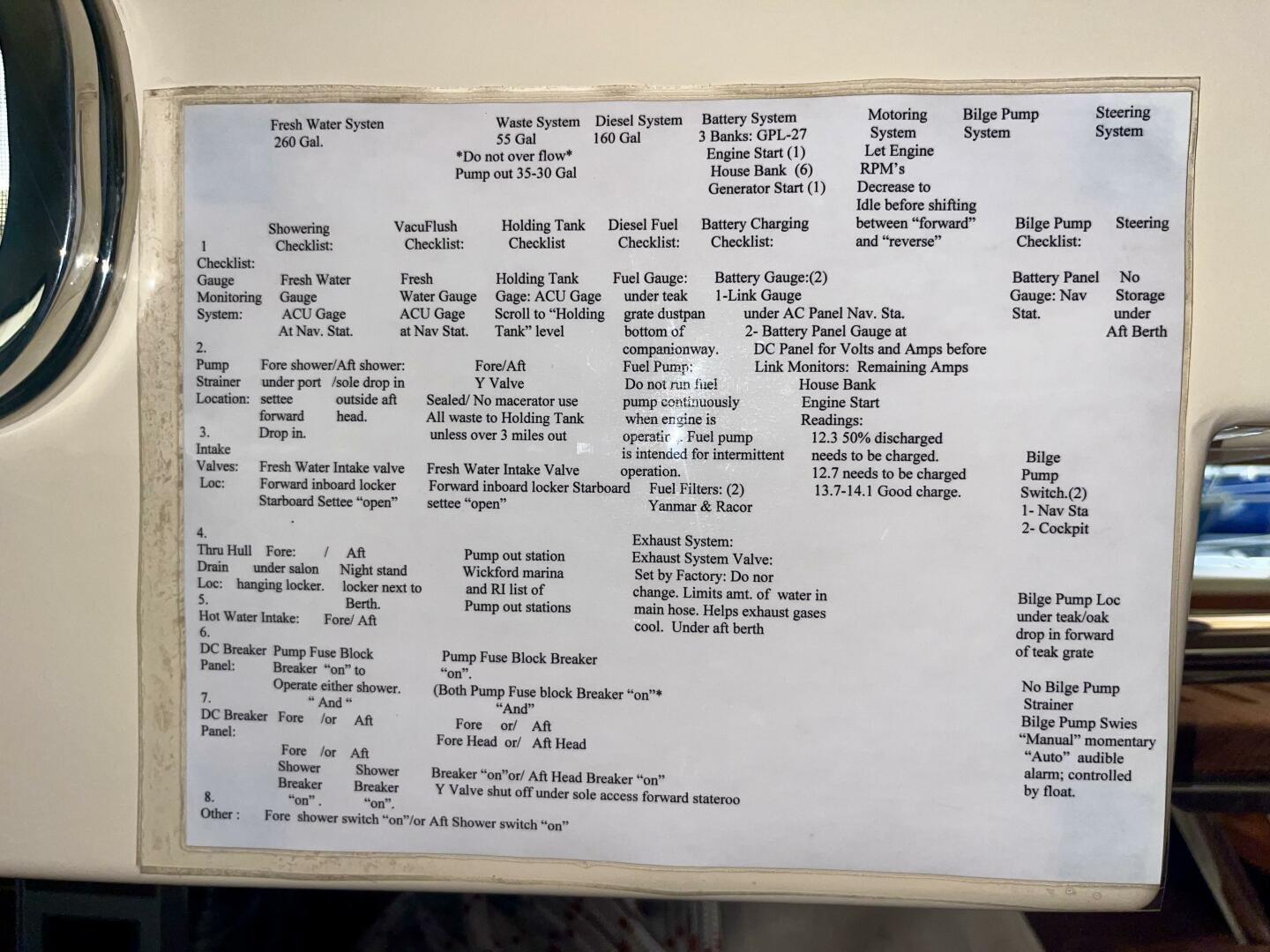 Slide: The Image of Island Packet 465 2008 - 5477164