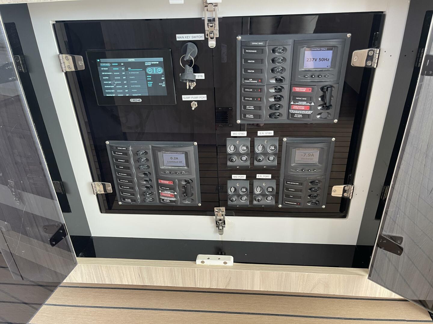 Slide: The Image of Control panel Control panel - 4959696