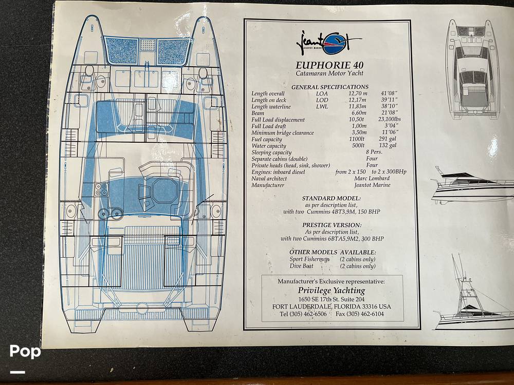 Slide: The Image of Jeantot Euphorie 40 1993 - 15093091