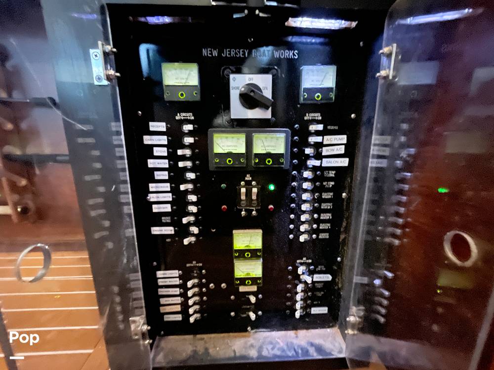 Slide: The Image of Electric Panel - 115